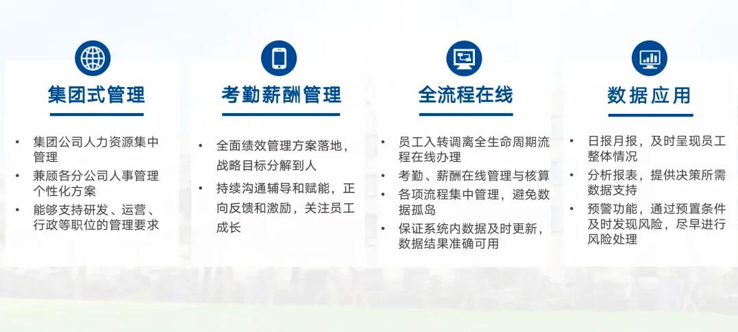 HR系統(tǒng) HR系統(tǒng)