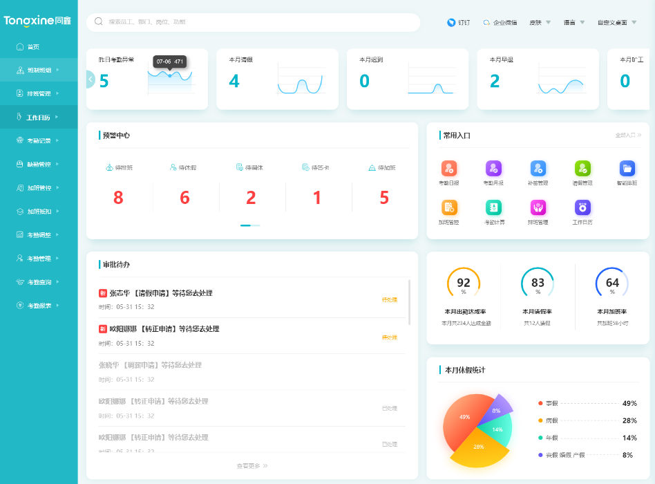 人力資源系統 人力資源系統