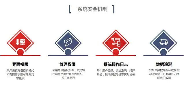 1670917540104089.png image.png