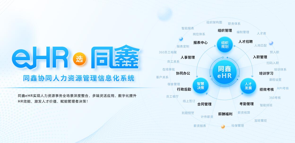 HR人力管理系統 HR人力管理系統