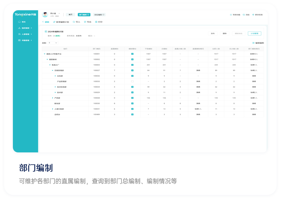 hr組織系統 hr組織系統