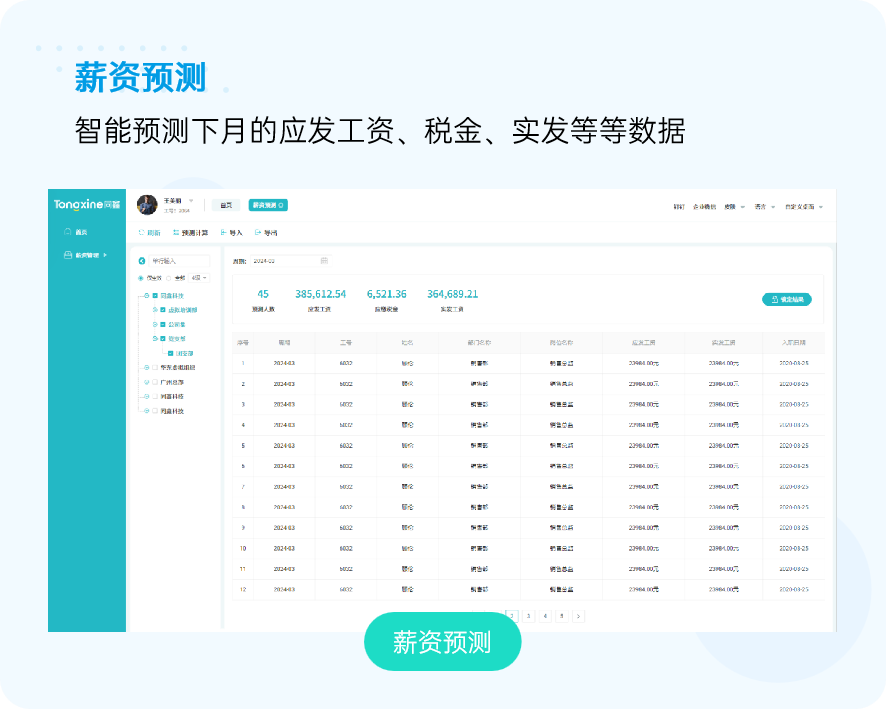 薪酬系統 薪酬系統