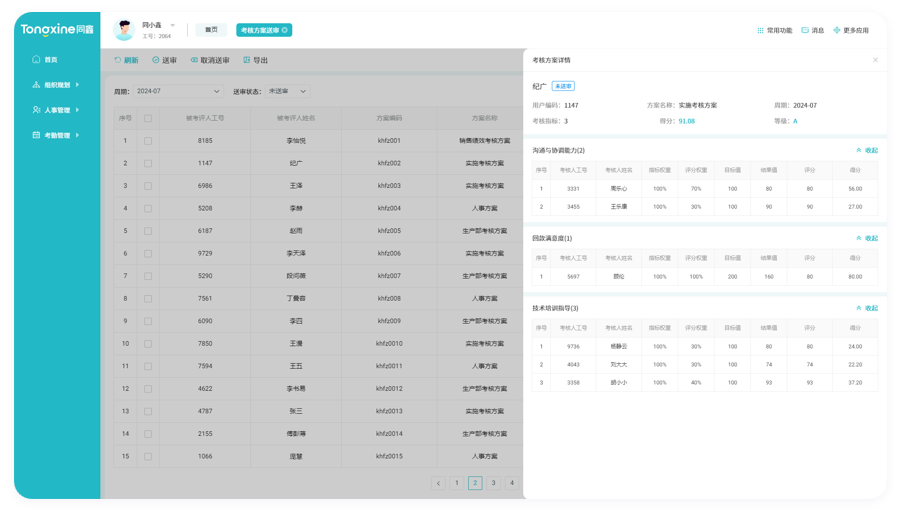 績效管理軟件
