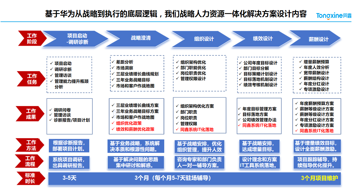 1761640098199452.png image.png